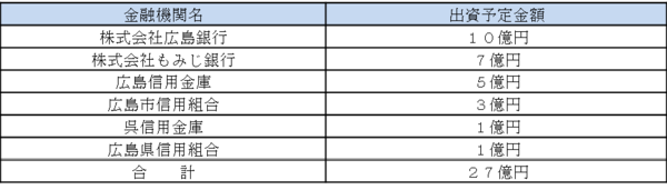 list.png